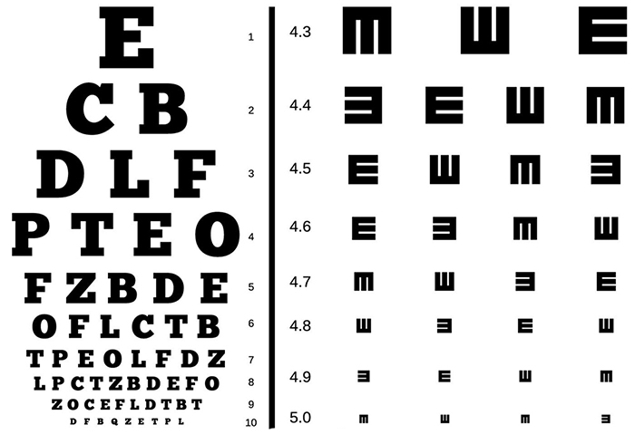 optometry eye chart