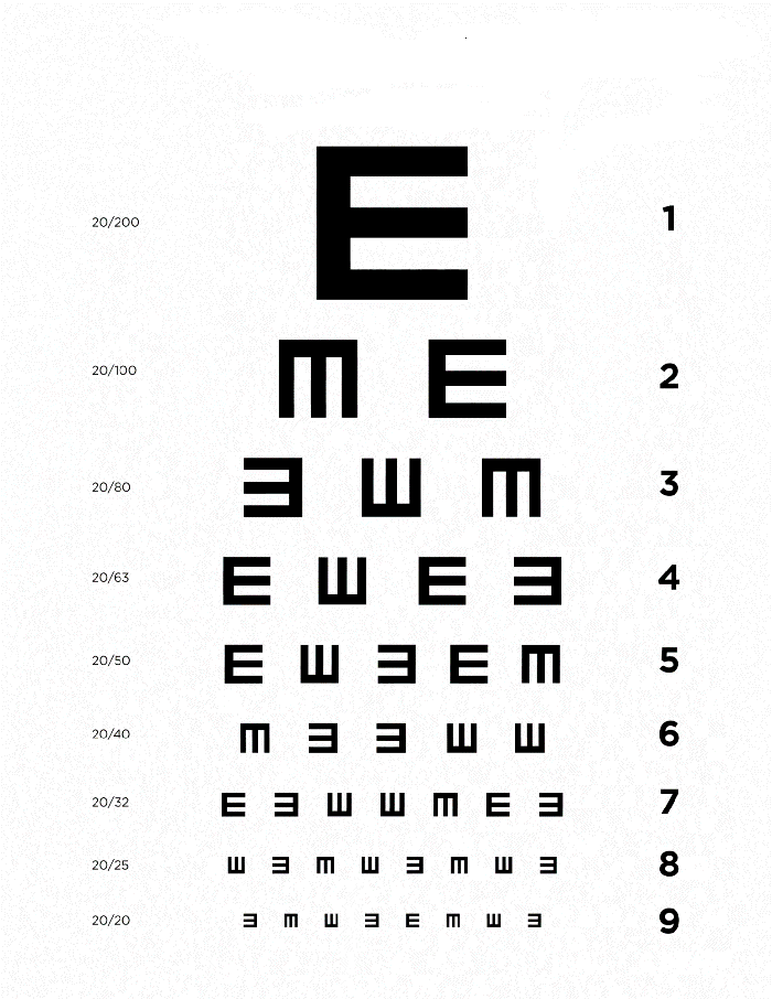 E eye chart